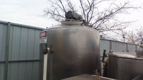 stainless steel mixer tank