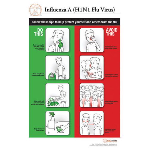 - Post-It Influenza A (H1N1) Poster  11&#034;W x 17&#034;H 1 ea