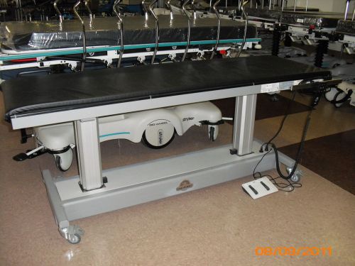 Oakworks Fluoroscopy Imaging Pain Table Didage Sales Co