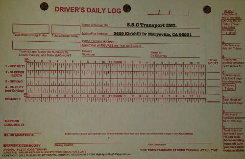 Carbonl daily driver&#039;s custom preprint log books 500 days over 16 months. for sale