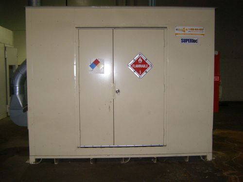 U.S. Chemical Storage Room - Model  SuperLoc SL-1210