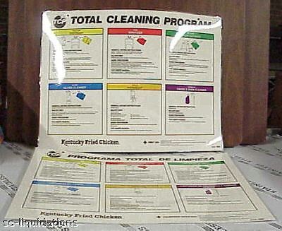 TCP Cleaning Chart, Large, Engl/Span, Reversable