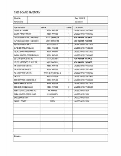 Vutek 5330 Inventory Parts list.PDF