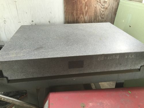Granite surface plate , inspection , surface plate stand