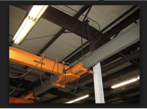 Gaffey 2 ton underhung bridge crane w/ i-beams &amp; 2 ton electric hoist for sale