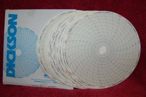 Dickson C412 8&#034; 8-Inch Circular Paper Chart Pack of 60 A17