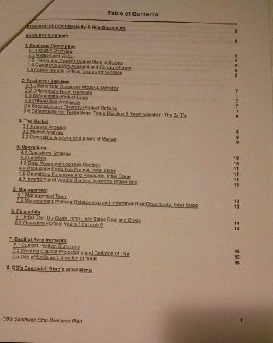 Sandwich Shop Business Plan, Menu Included