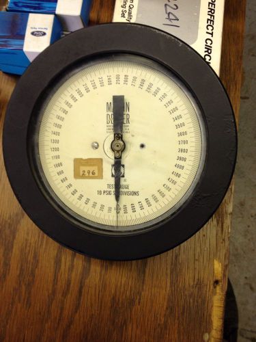 High Pressure Gauge