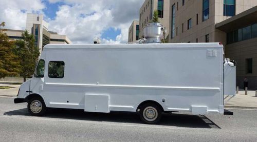 Custom Food Truck-Brand New Equipment-2009 Chassis-Financing Available!