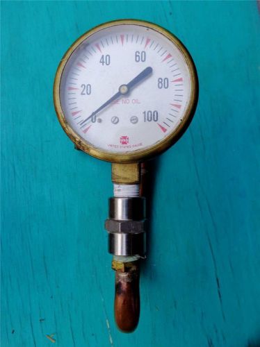 Gauge w copper pipe Steampunk Assemblage