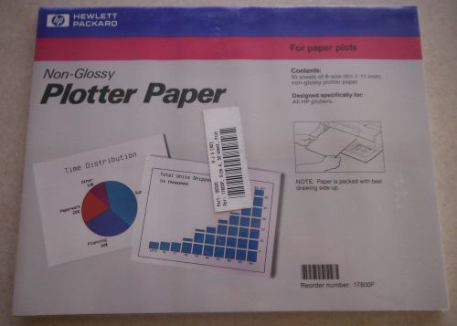 HP 17800P Non-glossy Plotter Paper, 50 sheet pack