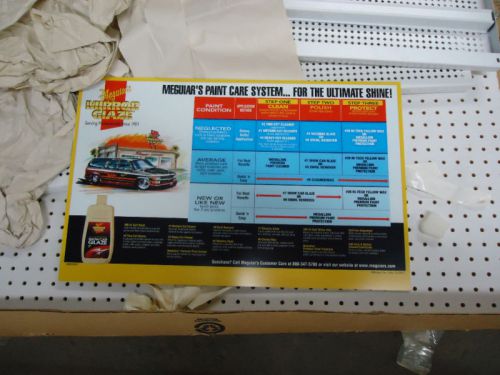 MEGUIARS PAINT CARE SYSTEM N.O.S. DISPLAY
