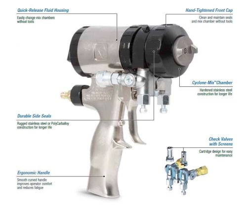 Graco fusion ap w/ar5252 - spray gun for coatings and spray foam insulation for sale