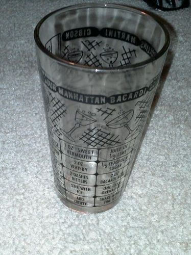 Cocktail Recipe Measuring Glass-Bartender Shaker 