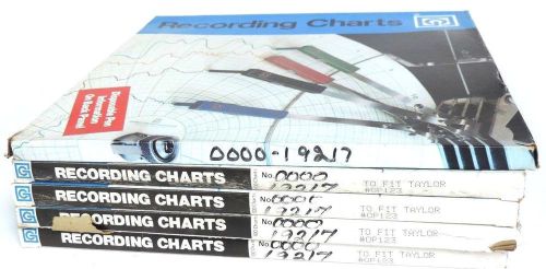NIB GRAPHIC CONTROLS 0000-19217 RECORDING CHARTS FIT TO TAYLOR # OP123 QTY: 500