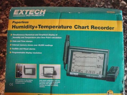 EXTECH Instruments Paperless Humidity + Temperature Chart Recorder  RH520