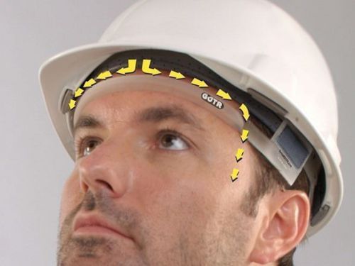 Sweat GUTR Hardhat Headband Ultra Comfortable Hard Hat Work Sweatband System NEW