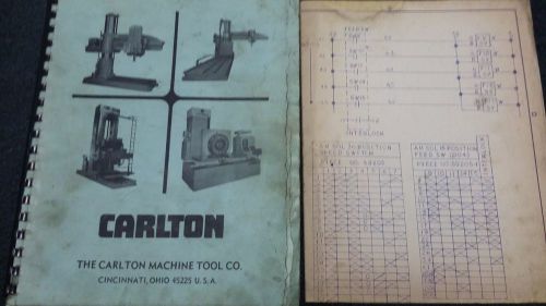 CARLTON 3A 4A 5A OPERATORS INSTRUCTION MAINT AND PARTS MANUAL  FOR RADIAL DRILL