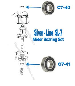 Silver Line SL-7 Floor Edger Motor Bearing Set C7-40 and C7-41 Edger Parts