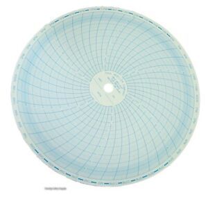 48 Hour Chart Paper 180-30 Fahrenheit For Mueller Chart Recorder - 100ct