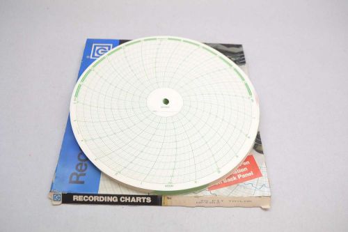 New graphic controls op3302 circular recording chart d433433 for sale