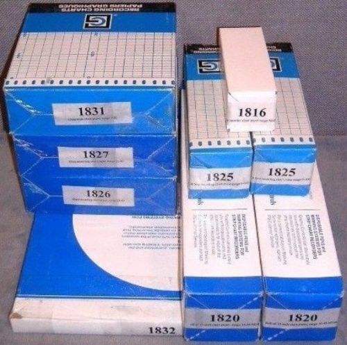 Various miscellaneous chart paper rolls, circular sheet for sale