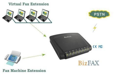 Yeastar yst-e200 bizfax e200 for sale