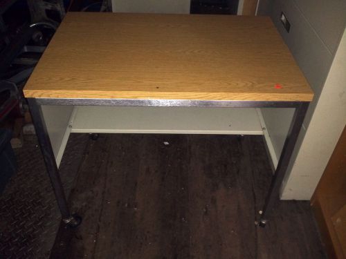 Small Work Desks with Casters (For Sale for 2)