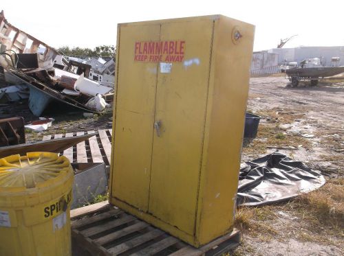 EAGLE *FLAMMABLE FIRE LIQUID LAB SAFETY SOLVENT* CABINET 45 GALLON  MODEL