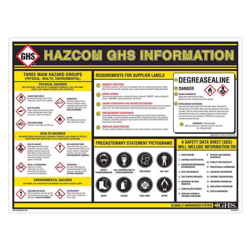 GHS1003 GHS Information Wall Chart 24 x 36