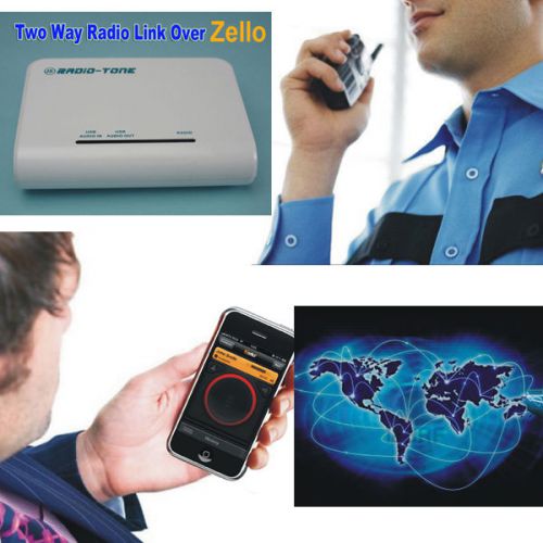 Radio channel talk to your smart phone over the world via zello rt-roip1 for sale