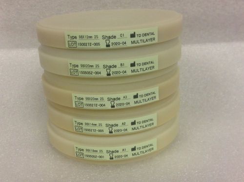 Multilayer PMMA 98.5 mm Shaded Disc Package of 3 with different thickness