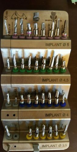 Dental Implant Surgical Kit Comprehensive