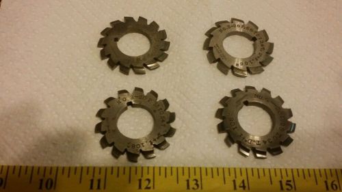 Gear Cutters