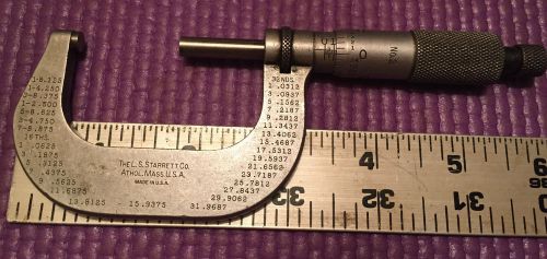 MACHINIST LATHE TOOL STARRETT #2 MICROMETER