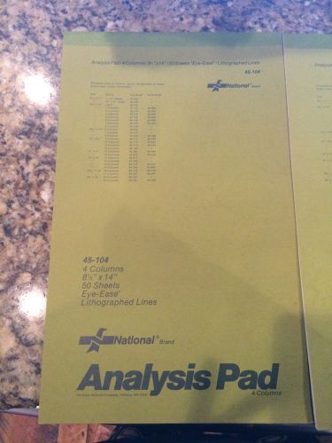 (3) ANALYSIS PADS 4 COLUMN LITHOGRAPHED LINES KEEPS TRACK OF BUSINESS EXPENSES