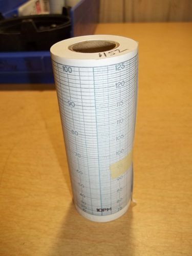 NEW Chart Recorder Paper Roll # 1152 *FREE SHIPPING*