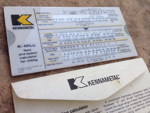Kennametal Milling Calculator -- Feed &amp; Speed - Metal Removal Rate &amp; Horsepower