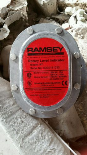 Ramsey rotary indicator