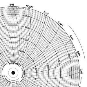 HONEYWELL BN  24001660-009 Chart,10.313 In,0 to 2400,1 Day,PK100