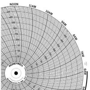 HONEYWELL BN  24001660-076 Chart,10.313 In,0 to 10,1 Day,PK100