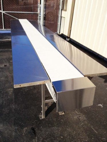 Nercon Packing Table Conveyor, Stainless Steel, 16 feet long, variable speed