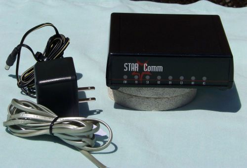 Standard hayes at compatible modem alarm access control nice for sale