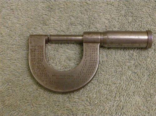 Vintage brown &amp; sharp 1&#034; micrometer caliper   u.s.a. for sale