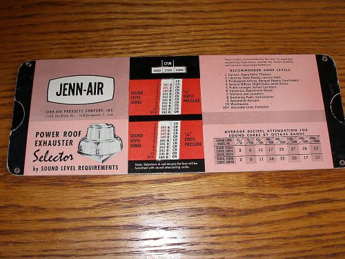 JENN-AIR power roof exhauster Sound Level requirments SLIDE RULE
