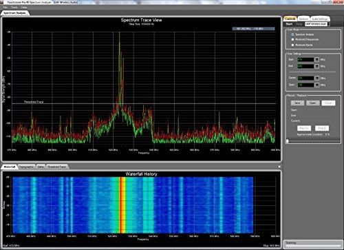 Touchstone-Pro Software for RF Explorer Spectrum Analyzers