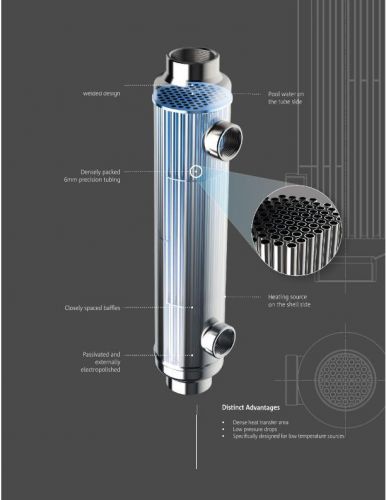 155.000 btu titanium salt water  pool spa heat exchanger outdoor wood boiler for sale