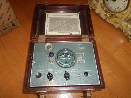 Vintage Link Radio Corp Frequency Meter Type 2051B Good Used Condition Portable