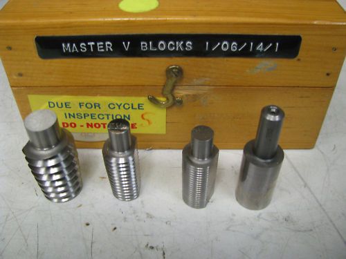 P&amp;W Master Thread Plugs 4 pieces H23