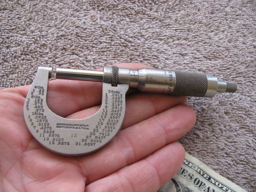 Brown Sharpe # 12 0-1&#034; .001 micrometer USA   toolmaker tool tools